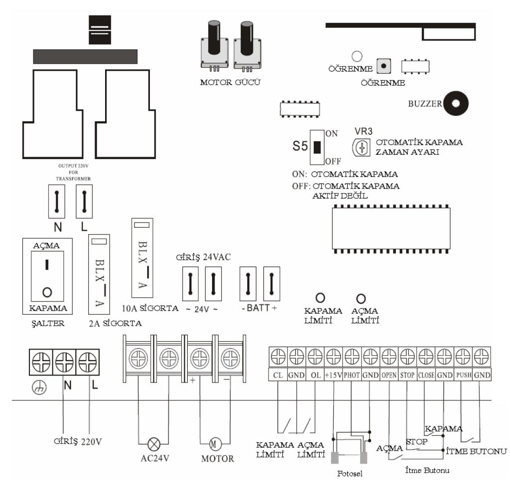 Bağlantı Diyagramı (DC Motor)