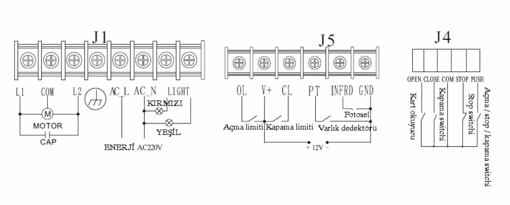 lentus bağlantı diyagramı